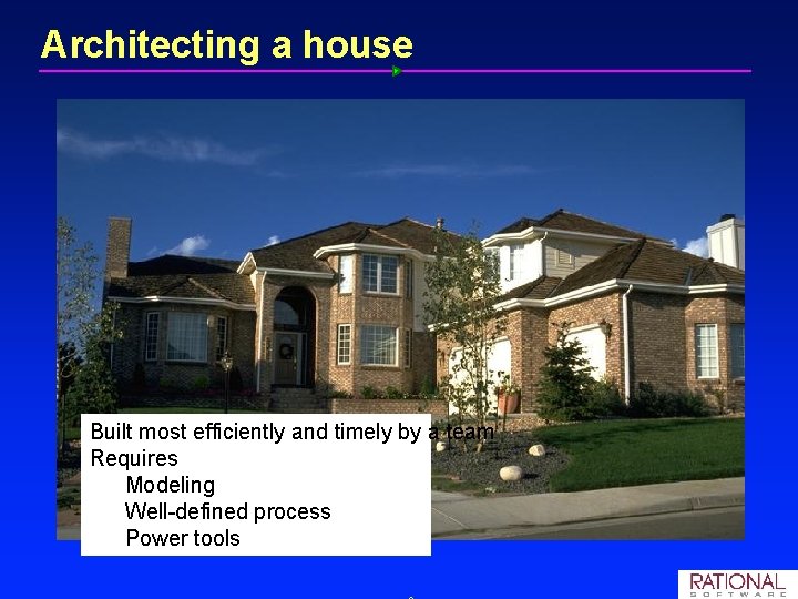Architecting a house Built most efficiently and timely by a team Requires Modeling Well