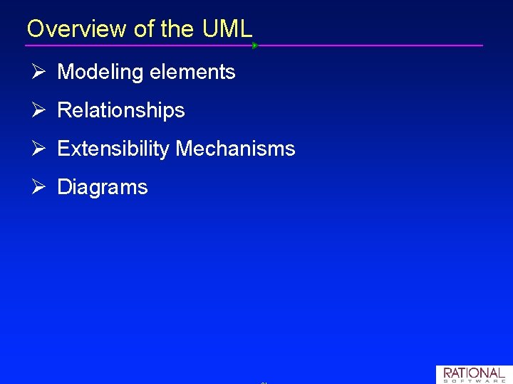 Overview of the UML Ø Modeling elements Ø Relationships Ø Extensibility Mechanisms Ø Diagrams Overview of the UML Ø Modeling elements Ø Relationships Ø Extensibility Mechanisms Ø Diagrams