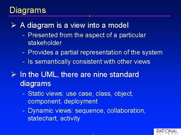 Diagrams Ø A diagram is a view into a model Presented from the aspect Diagrams Ø A diagram is a view into a model Presented from the aspect