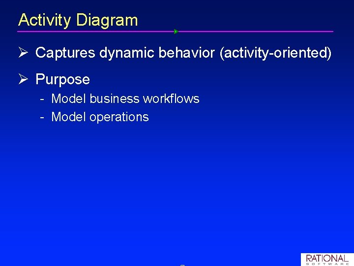 Activity Diagram Ø Captures dynamic behavior (activity oriented) Ø Purpose Model business workflows Model Activity Diagram Ø Captures dynamic behavior (activity oriented) Ø Purpose Model business workflows Model