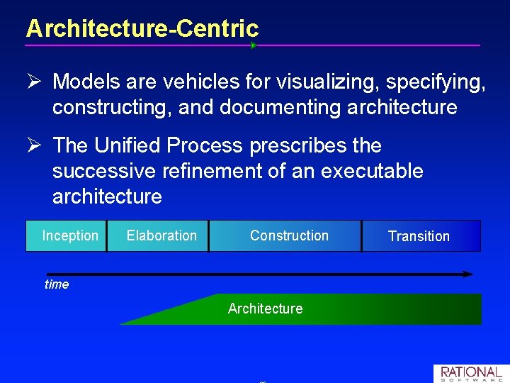 Architecture-Centric Ø Models are vehicles for visualizing, specifying, constructing, and documenting architecture Ø The Architecture-Centric Ø Models are vehicles for visualizing, specifying, constructing, and documenting architecture Ø The