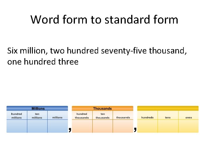 Word form to standard form Six million, two hundred seventy-five thousand, one hundred three
