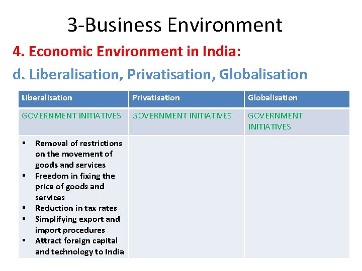 3 -Business Environment 4. Economic Environment in India: d. Liberalisation, Privatisation, Globalisation Liberalisation Privatisation