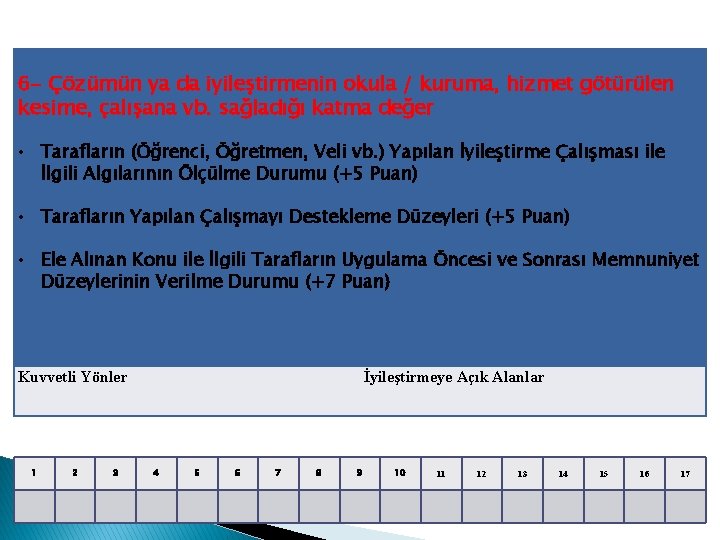 6 - Çözümün ya da iyileştirmenin okula / kuruma, hizmet götürülen kesime, çalışana vb.