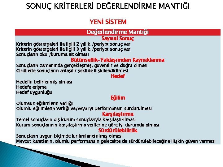 SONUÇ KRİTERLERİ DEĞERLENDİRME MANTIĞI YENİ SİSTEM Değerlendirme Mantığı Sayısal Sonuç Kriterin göstergeleri ile ilgili