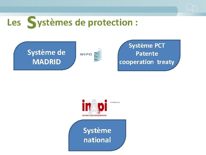 Les s ystèmes de protection : Système PCT Patente cooperation treaty Système de MADRID