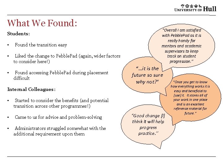 What We Found: Students: • Found the transition easy • Liked the change to