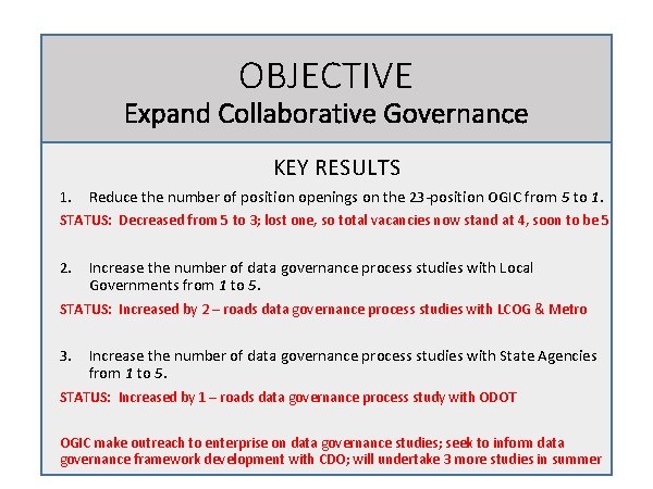 OBJECTIVE Expand Collaborative Governance KEY RESULTS 1. Reduce the number of position openings on OBJECTIVE Expand Collaborative Governance KEY RESULTS 1. Reduce the number of position openings on