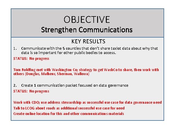 OBJECTIVE Strengthen Communications KEY RESULTS 1. Communicate with the 5 counties that don’t share OBJECTIVE Strengthen Communications KEY RESULTS 1. Communicate with the 5 counties that don’t share