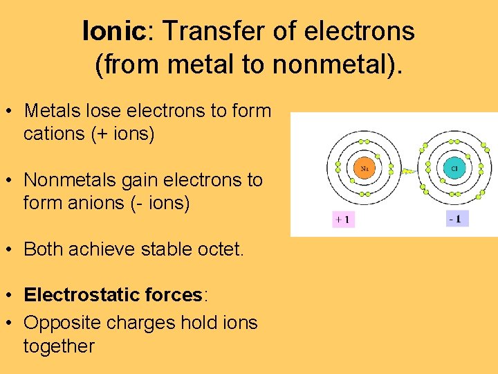 Nonmetals Rarely Lose Electrons In Chemical Reactions Because