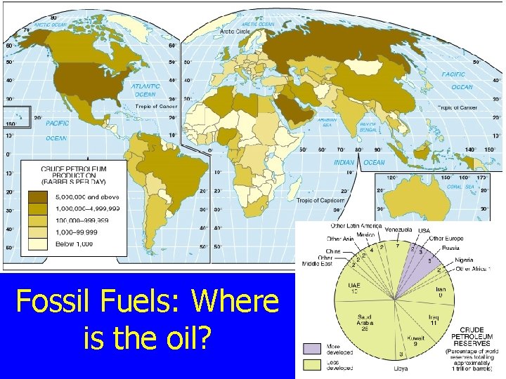 Fossil Fuels: Where is the oil? 