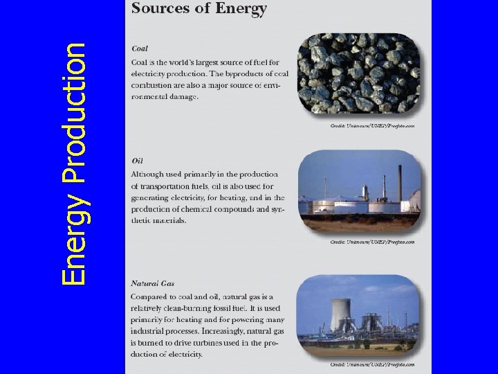 Energy Production 