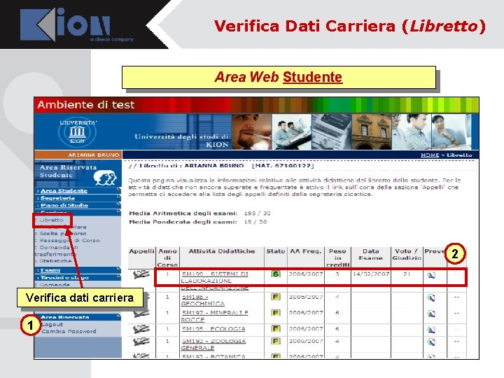 Verifica Dati Carriera (Libretto) Area Web Studente 2 Verifica dati carriera 1 