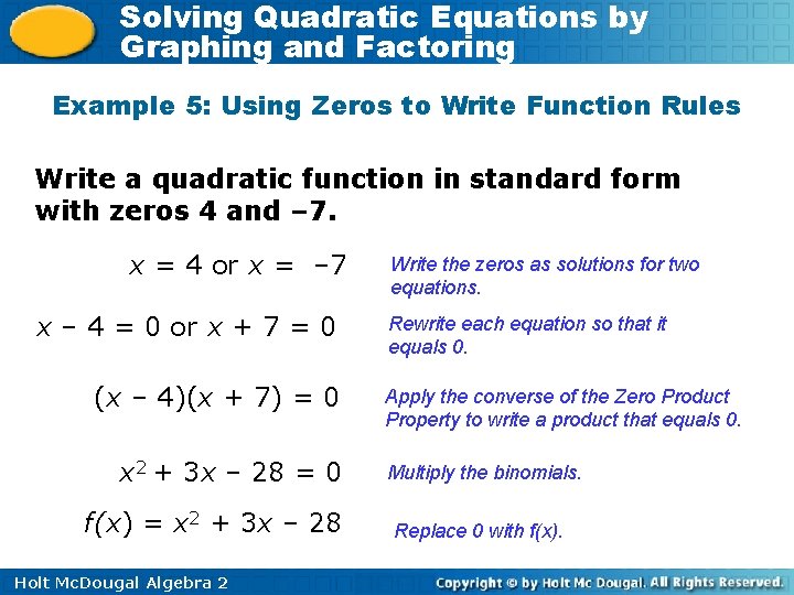 Solving Quadratic Equations by Graphing and Factoring Example 5: Using Zeros to Write Function