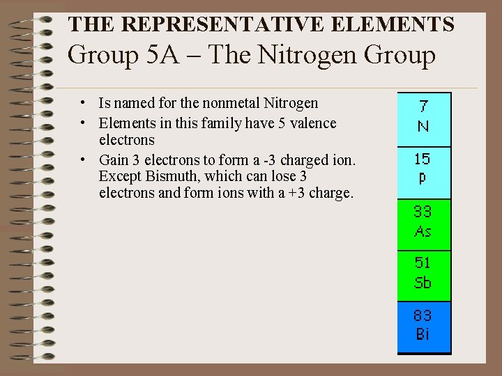 THE REPRESENTATIVE ELEMENTS Group 5 A – The Nitrogen Group • Is named for