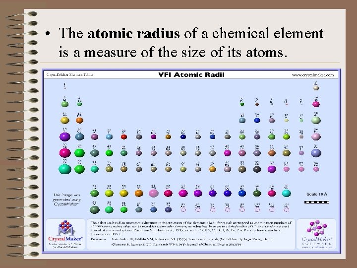  • The atomic radius of a chemical element is a measure of the