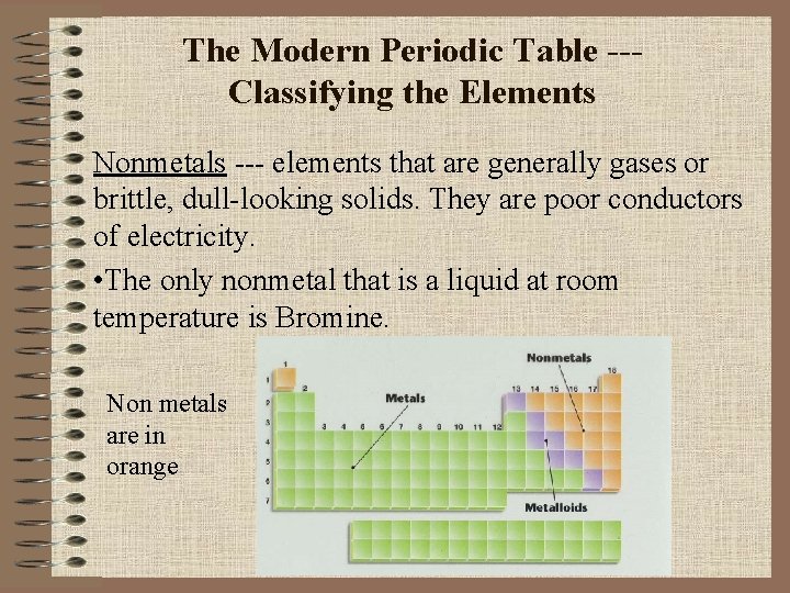 The Modern Periodic Table --Classifying the Elements Nonmetals --- elements that are generally gases