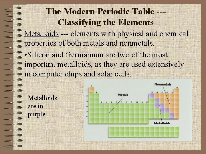 The Modern Periodic Table --Classifying the Elements Metalloids --- elements with physical and chemical