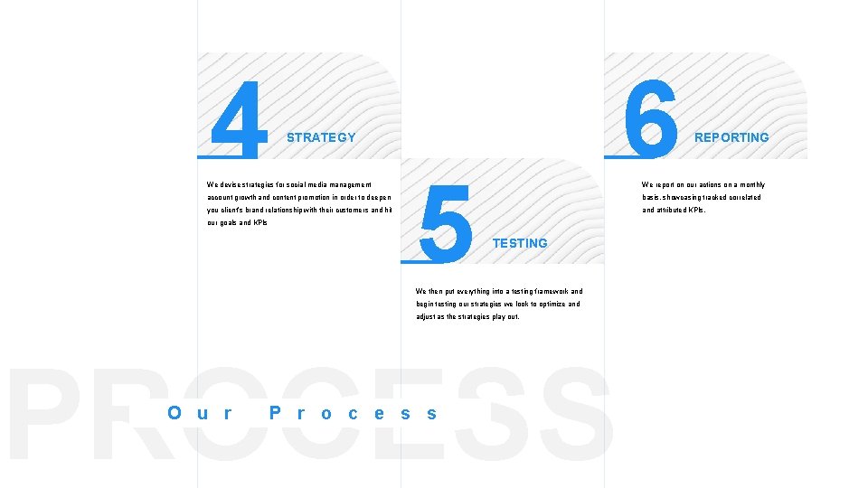 4 We devise strategies for social media management account growth and content promotion in