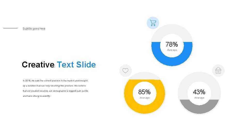 Subtitle goes here 78% Average Creative Text Slide In 2018, we saw the current