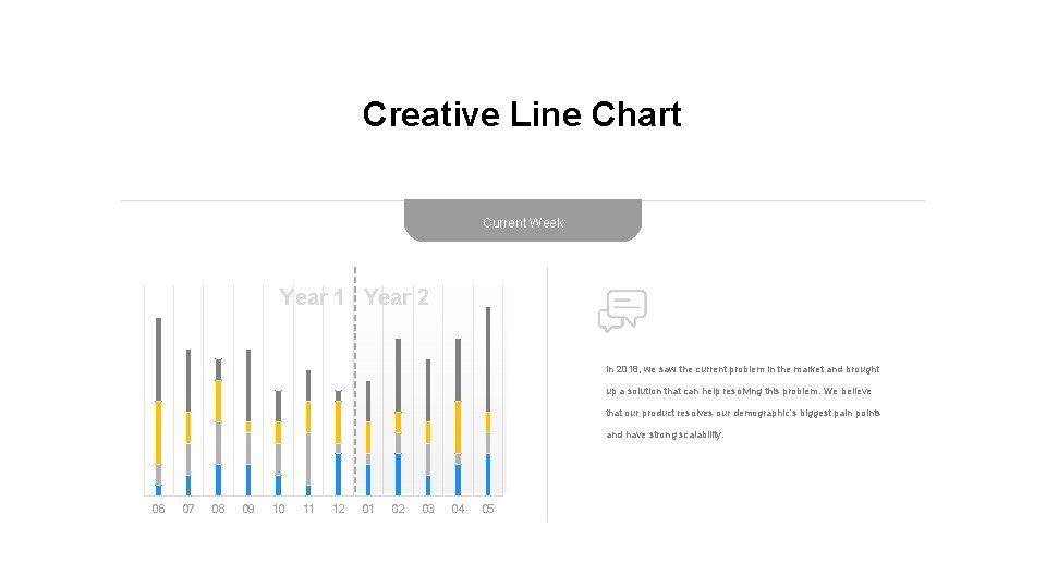 Creative Line Chart Current Week Year 1 Year 2 In 2018, we saw the