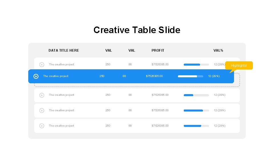 Creative Table Slide DATA TITLE HERE VAL PROFIT VAL% The creative project 250 88