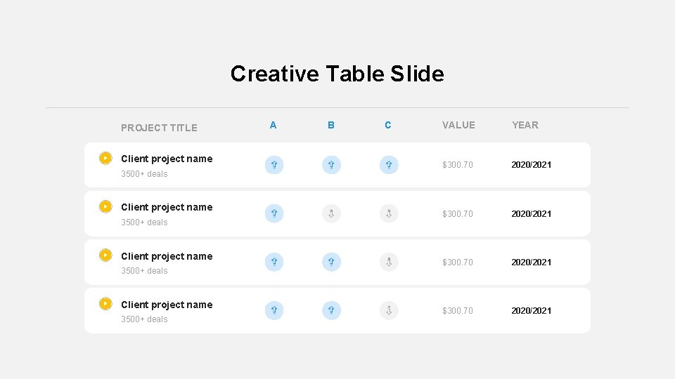 Creative Table Slide PROJECT TITLE Client project name 3500+ deals A B C VALUE