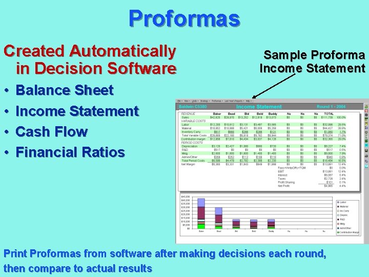 Proformas Created Automatically in Decision Software • • Sample Proforma Income Statement Balance Sheet
