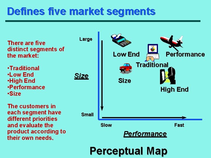 Defines five market segments There are five distinct segments of the market: • Traditional