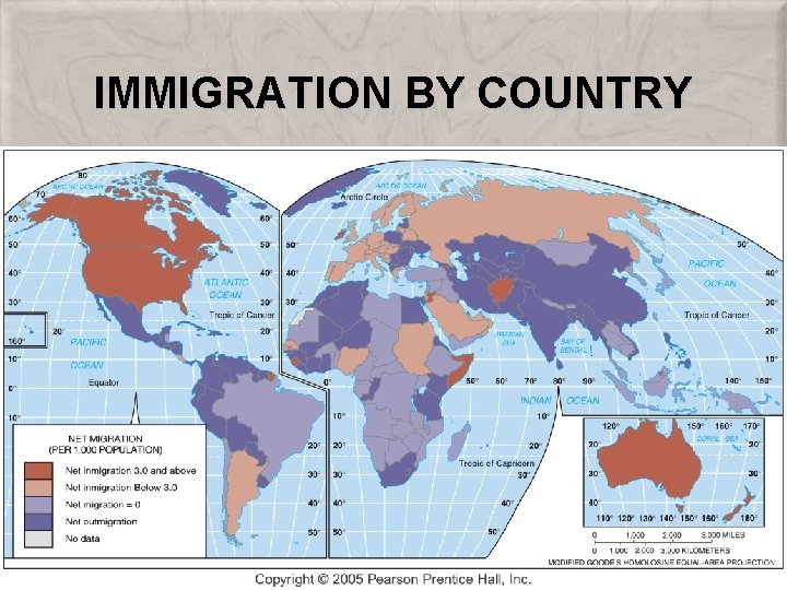 IMMIGRATION BY COUNTRY 