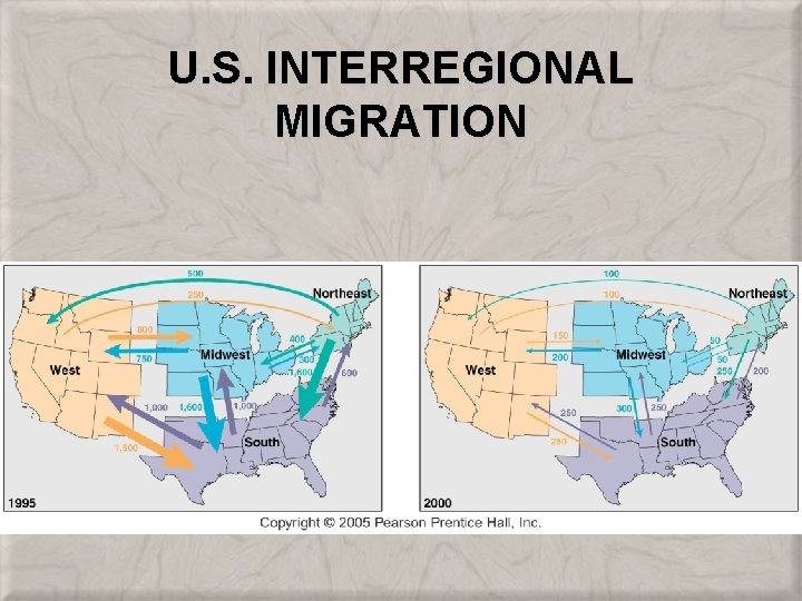 U. S. INTERREGIONAL MIGRATION 