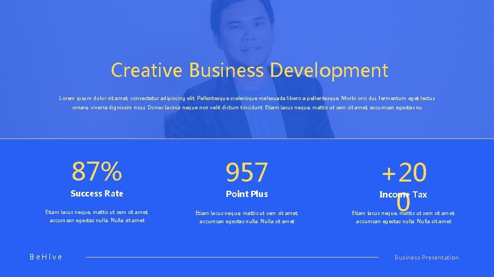 Creative Business Development Lorem ipsum dolor sit amet, consectetur adipiscing elit. Pellentesque scelerisque malesuada