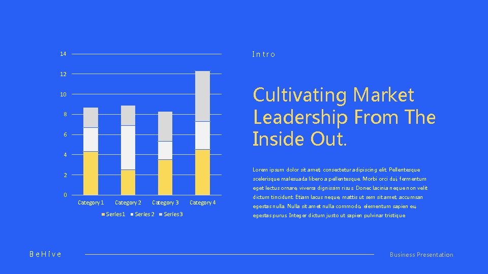 Intro 14 12 Cultivating Market Leadership From The Inside Out. 10 8 6 4