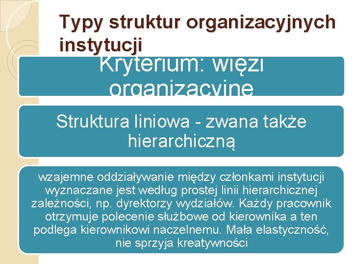 Typy struktur organizacyjnych instytucji Kryterium: więzi organizacyjne Struktura liniowa - zwana także hierarchiczną wzajemne