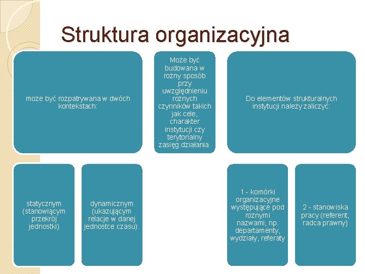 Struktura organizacyjna może być rozpatrywana w dwóch kontekstach: statycznym (stanowiącym przekrój jednostki) dynamicznym (ukazującym