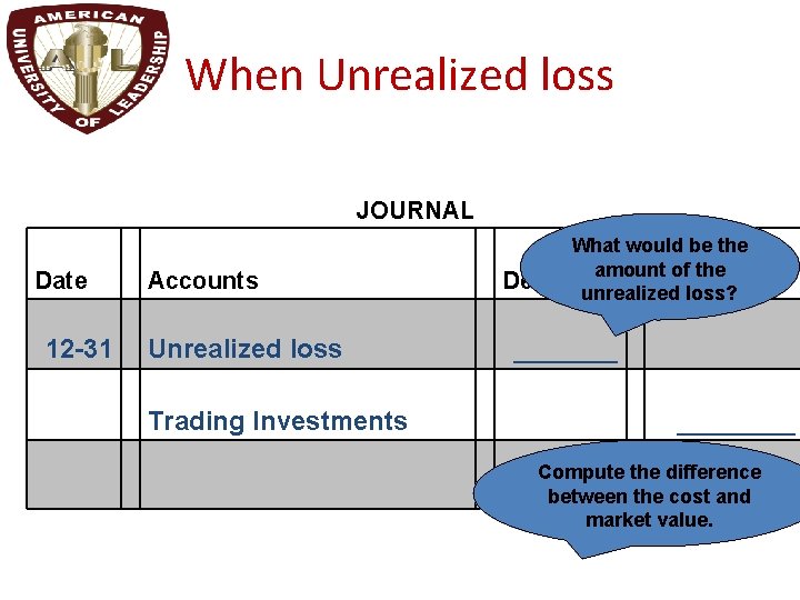 When Unrealized loss JOURNAL Date 12 -31 Accounts Unrealized loss Trading Investments Debit What