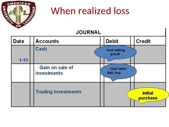 When realized loss JOURNAL Date Accounts Cash Debit Credit Your selling price? 1 -11