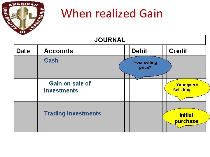 When realized Gain JOURNAL Date Accounts Cash Gain on sale of investments Trading Investments