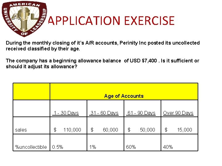 APPLICATION EXERCISE During the monthly closing of it’s A/R accounts, Perinity Inc posted its