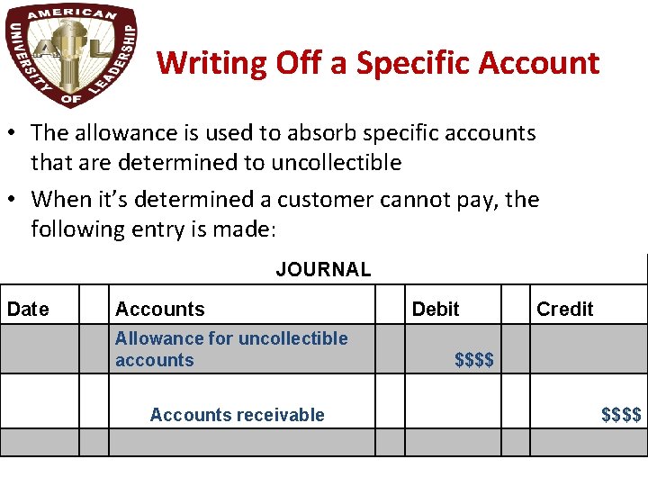 Writing Off a Specific Account • The allowance is used to absorb specific accounts