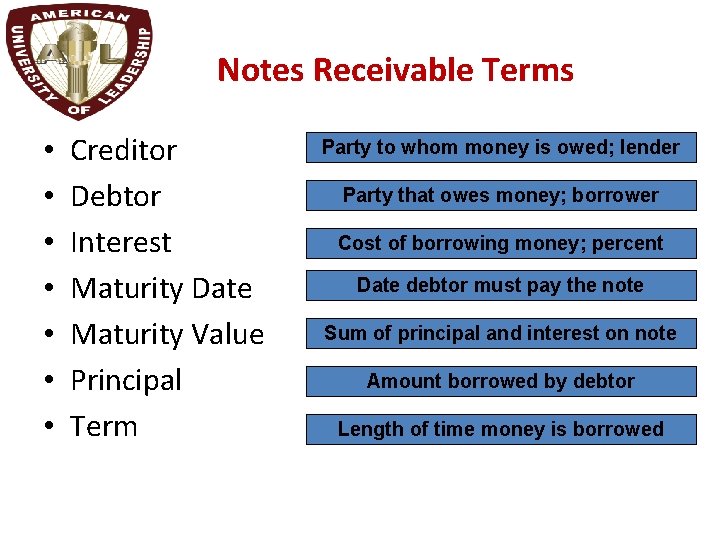 Notes Receivable Terms • • Creditor Debtor Interest Maturity Date Maturity Value Principal Term