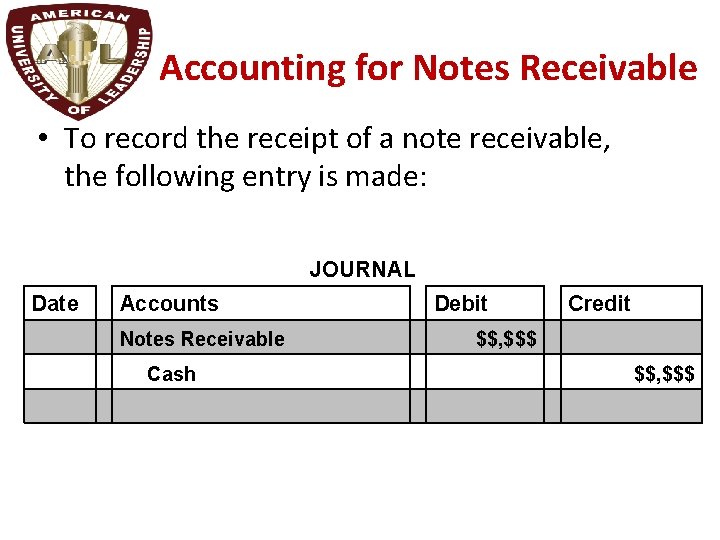 Accounting for Notes Receivable • To record the receipt of a note receivable, the