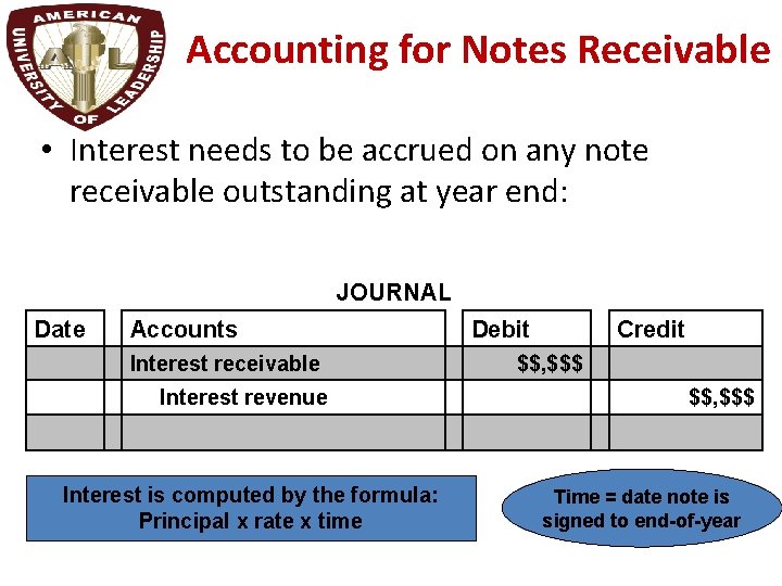 Accounting for Notes Receivable • Interest needs to be accrued on any note receivable