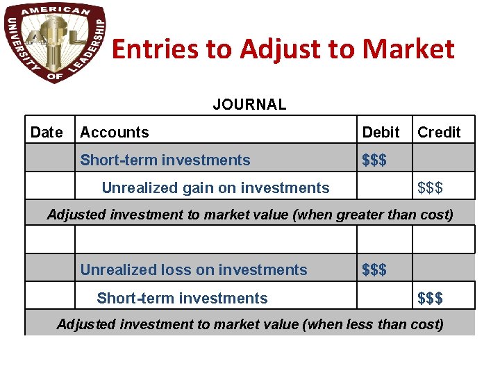 Entries to Adjust to Market JOURNAL Date Accounts Debit Short-term investments $$$ Unrealized gain