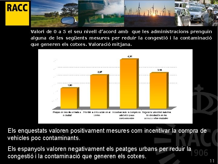 Valori de 0 a 5 el seu nivell d’acord amb que les administracions prenguin