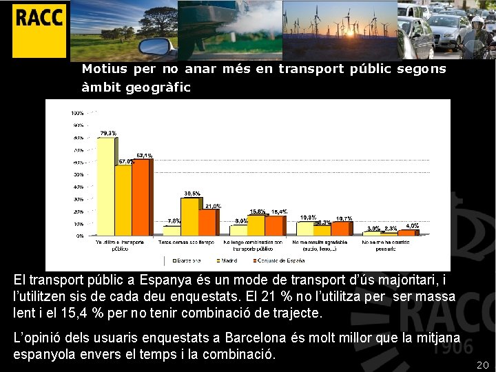 Motius per no anar més en transport públic segons àmbit geogràfic El transport públic