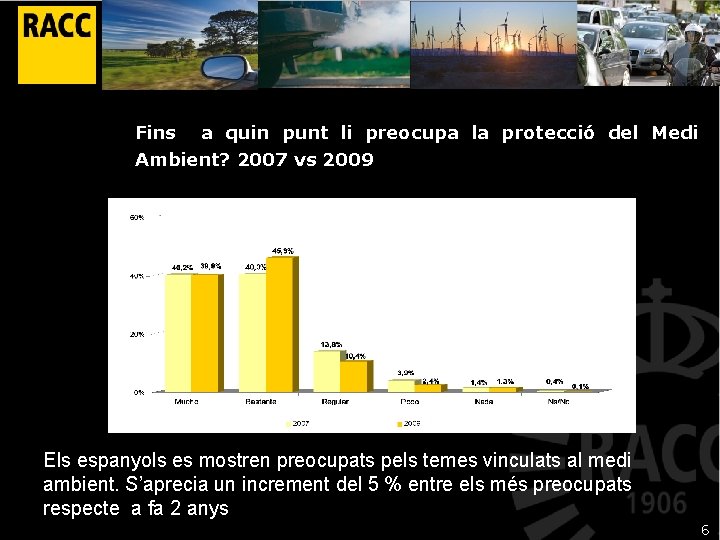 Fins a quin punt li preocupa la protecció del Medi Ambient? 2007 vs 2009