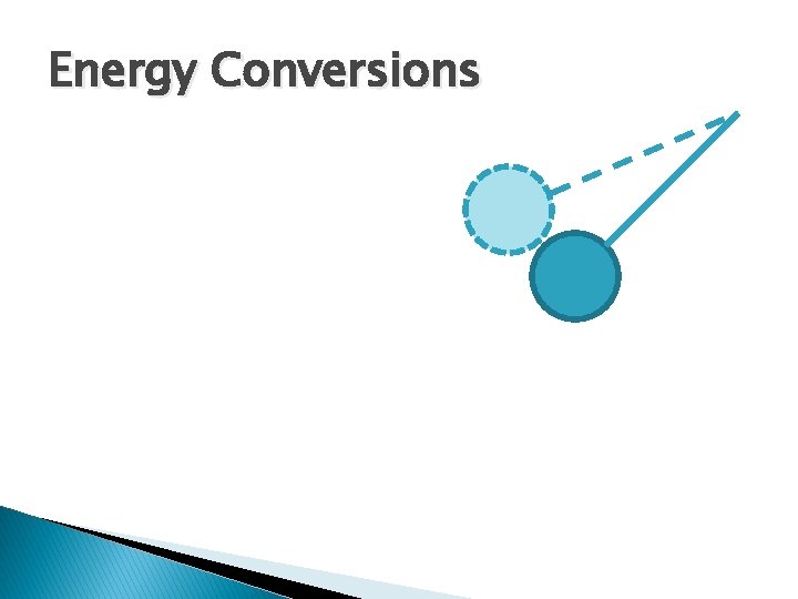 Energy Conversions 