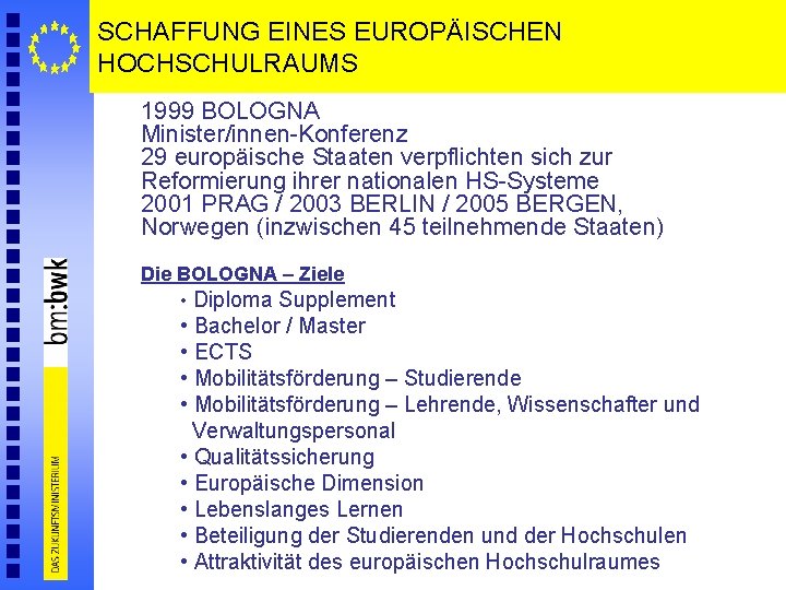 SCHAFFUNG EINES EUROPÄISCHEN HOCHSCHULRAUMS 1999 BOLOGNA Minister/innen-Konferenz 29 europäische Staaten verpflichten sich zur Reformierung