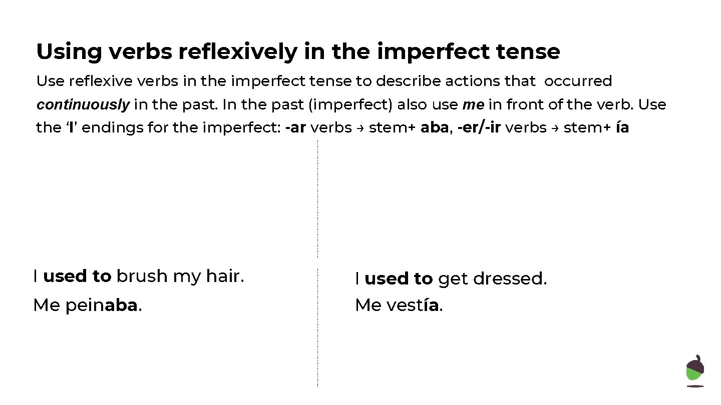 Using verbs reflexively in the imperfect tense Use reflexive verbs in the imperfect tense